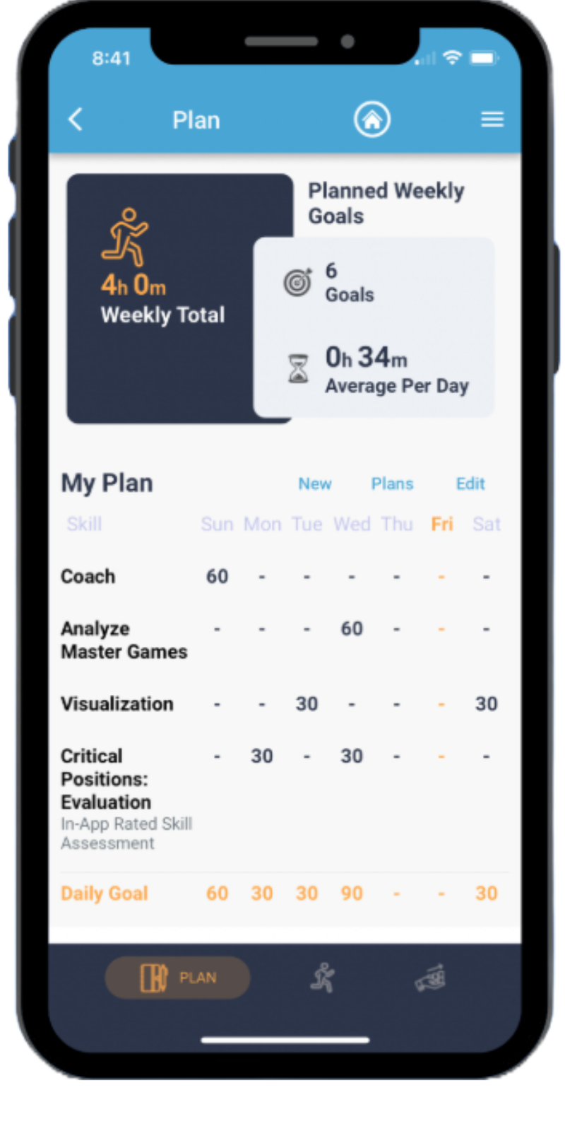 Chess Training Plan