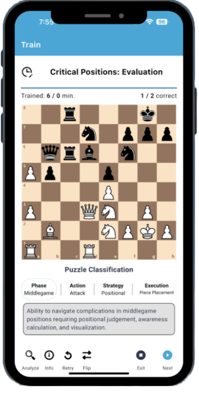 Chess Training Train